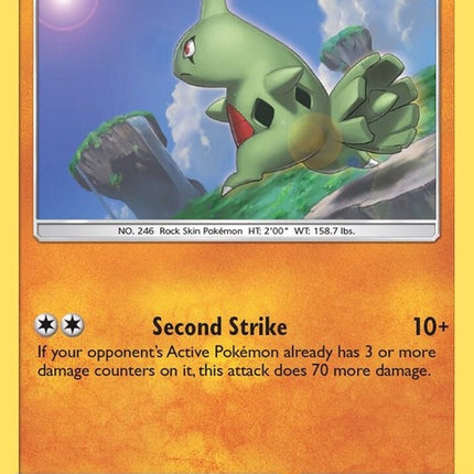 115-larvitar
