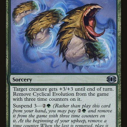 125-cyclicalevolution
