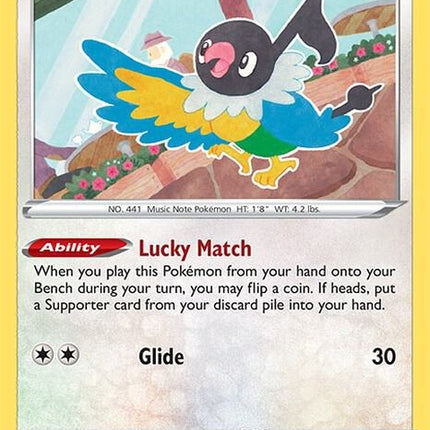 142-chatot