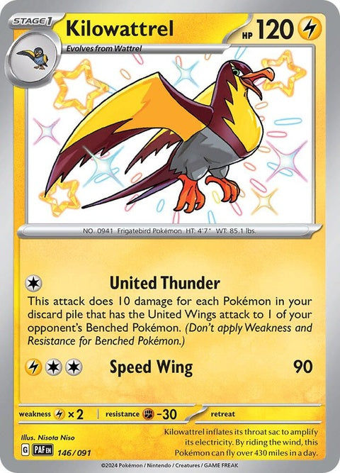 146-kilowattrel