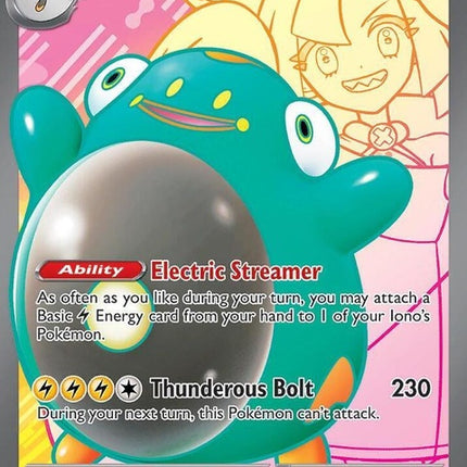 194-ionosbelliboltex