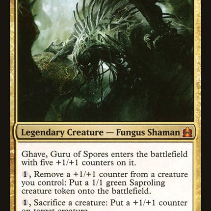 200-ghaveguruofspores