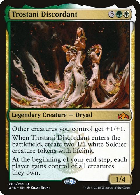 208-trostanidiscordant