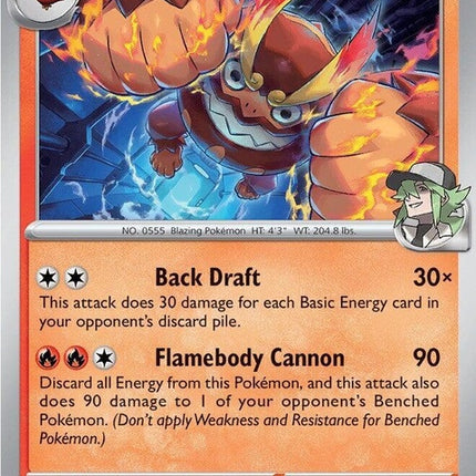 33-nsdarmanitan