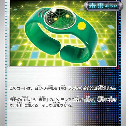 60-technoradar