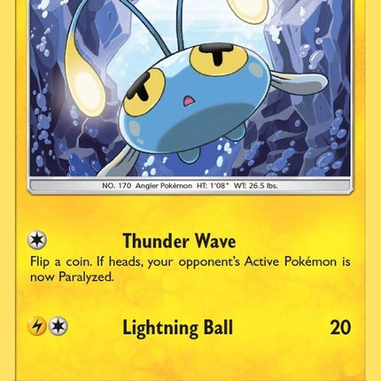 73-chinchou