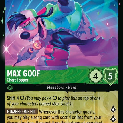 77-maxgoof-charttopper