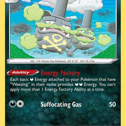 96-galarianweezing