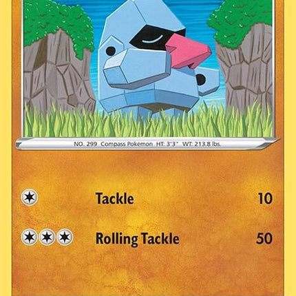 96-nosepass