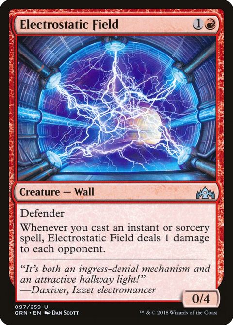 97-electrostaticfield