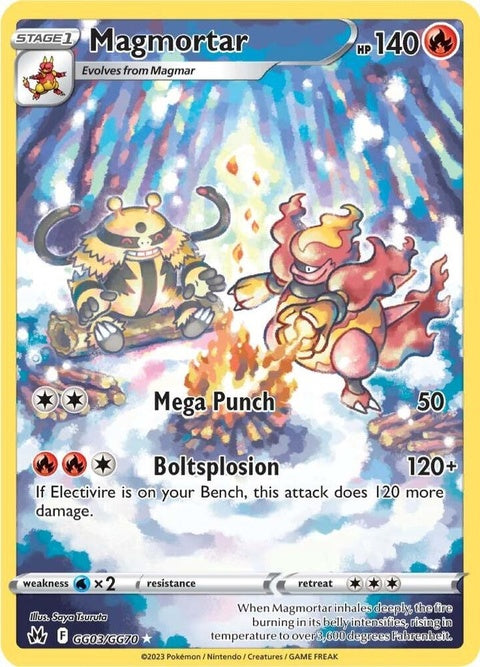 gg03/gg70-magmortar