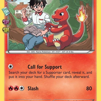 rc4/rc32-charmeleon