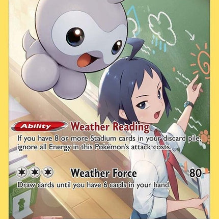 tg11/tg30-castform